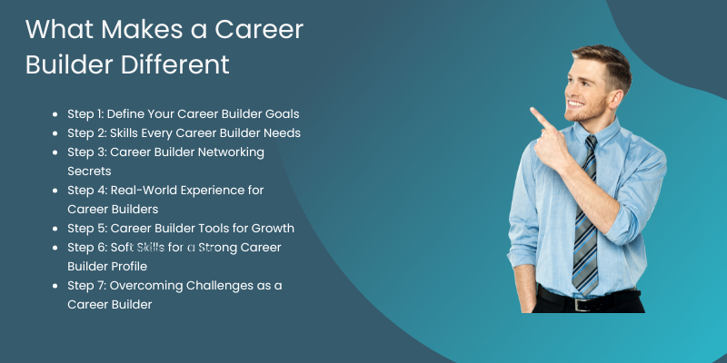 Career Builder