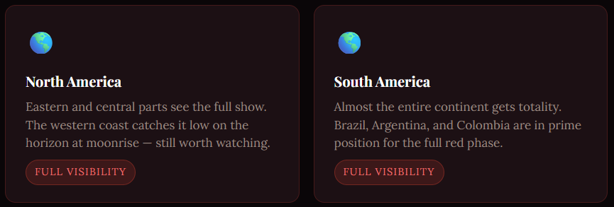 Blood Moon Eclipse 2026