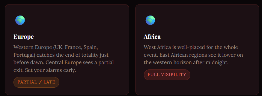 Blood Moon Eclipse 2026