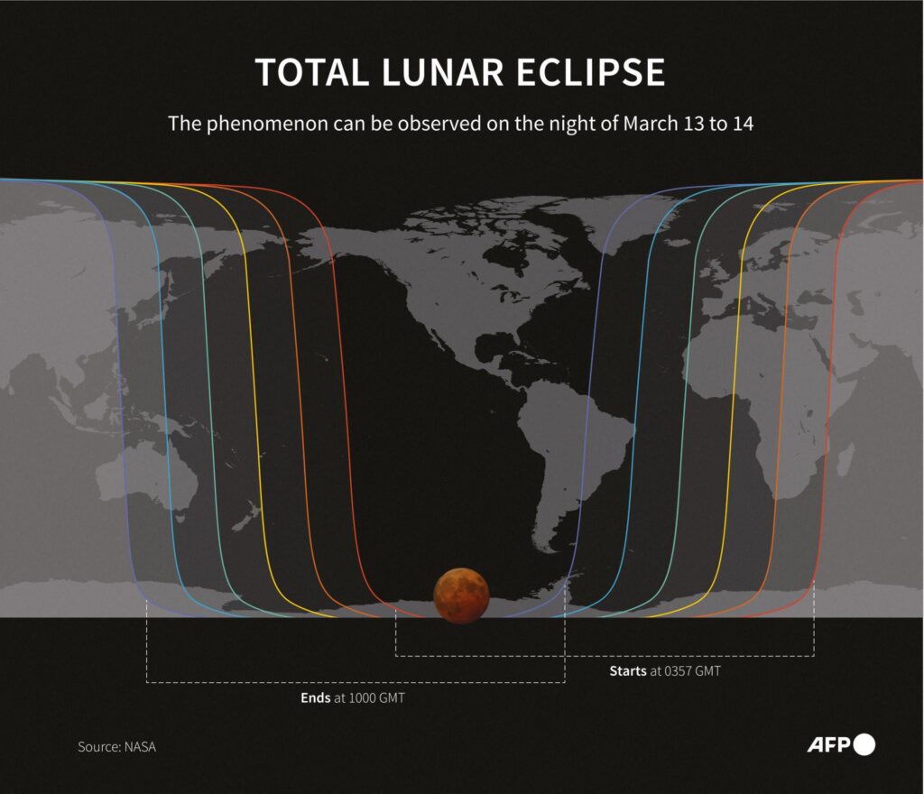 Blood Moon Eclipse 2026 Visibility Map